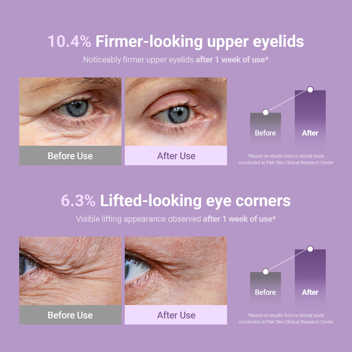Eye Balm Stick